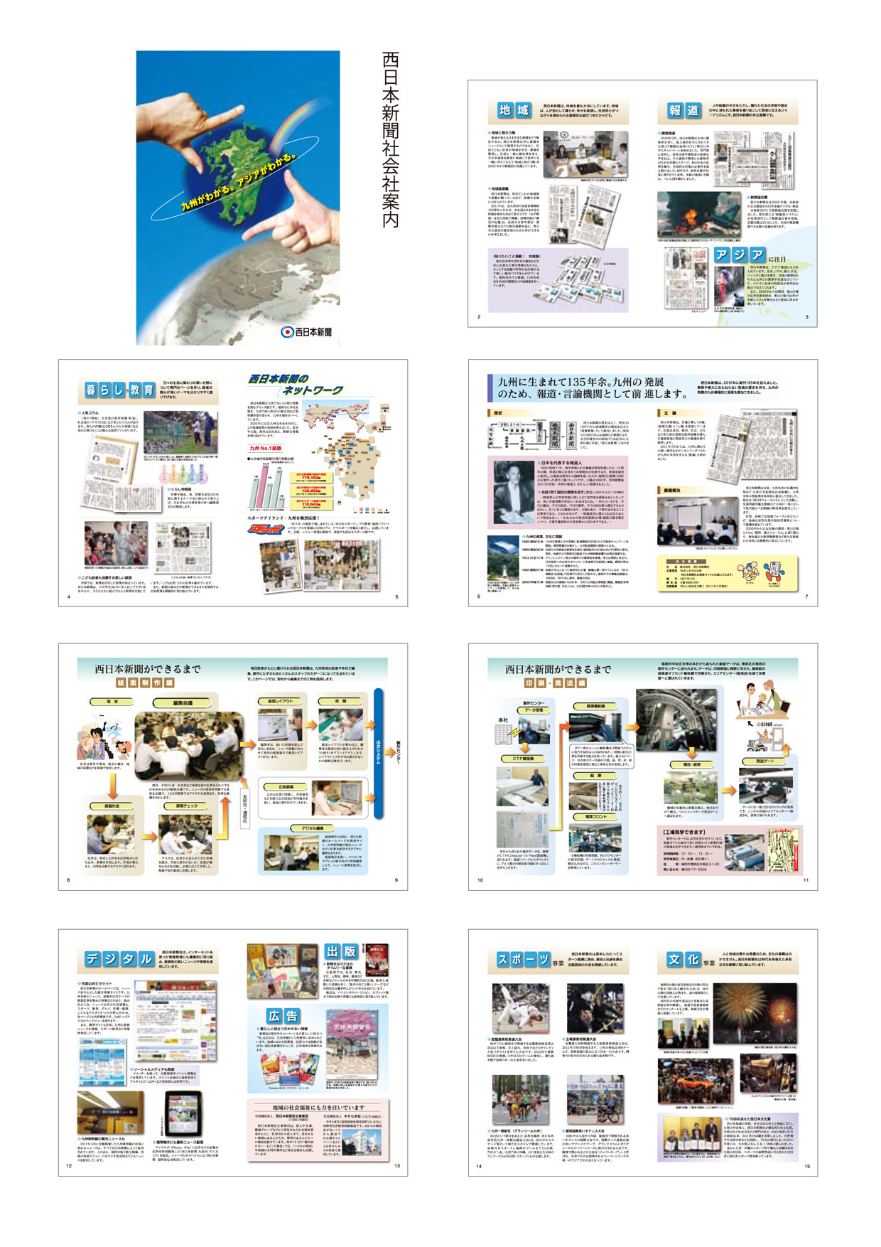 西日本新聞会社案内